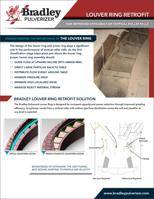 louver ring retrofit brochure thumbnail