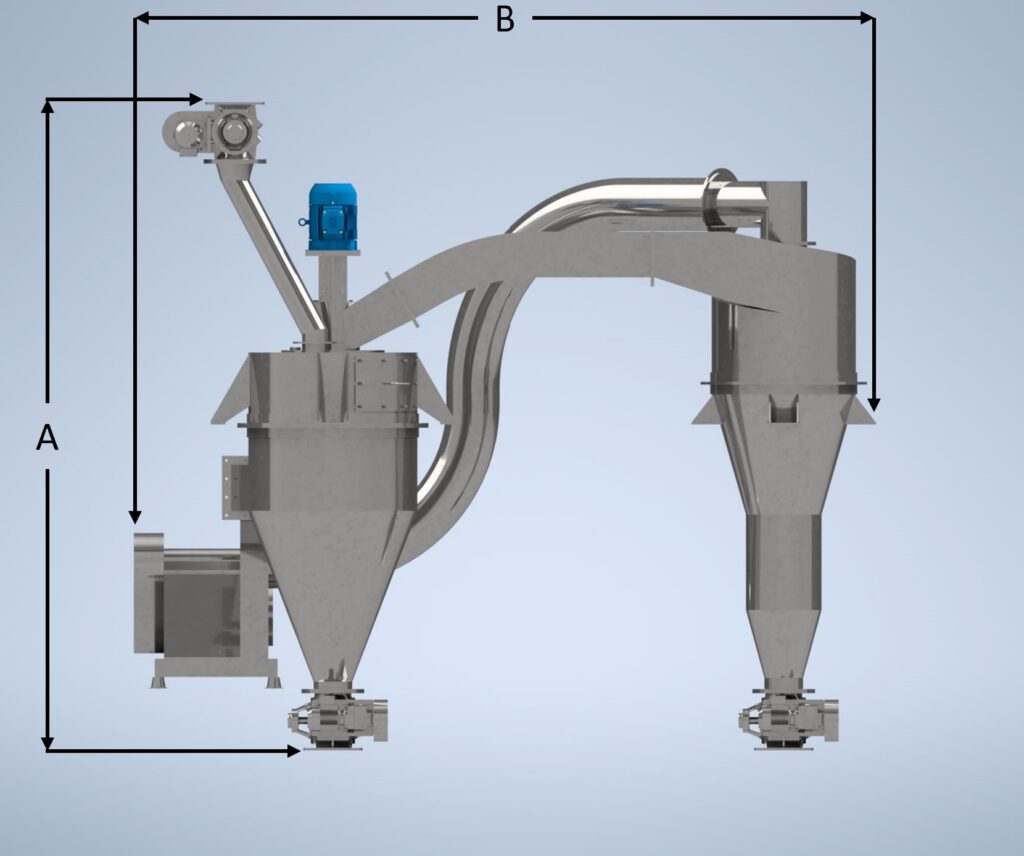 diagram of classifier