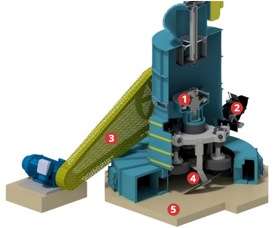 Bradley Airswept Mill Cutout