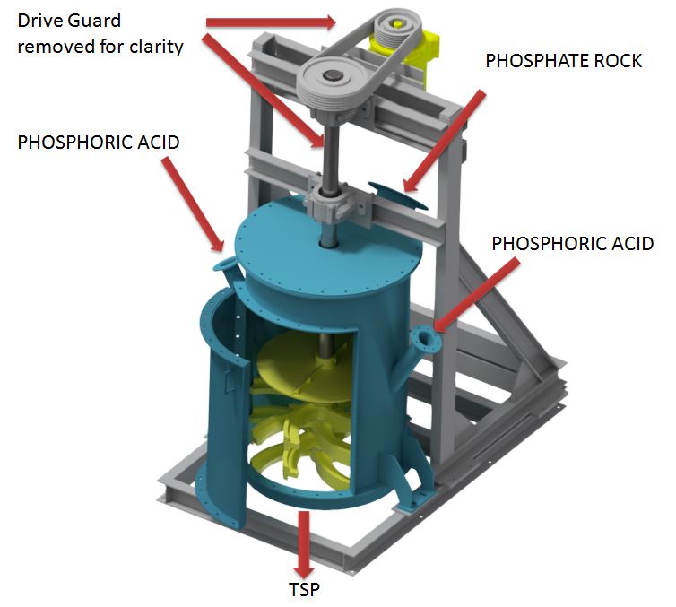 Turbine (Vertical) Mixer